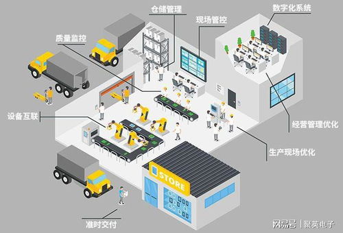 企業(yè)能耗監(jiān)測管理解決方案 驅(qū)動工廠科學(xué)減排與高效管理的核心引擎